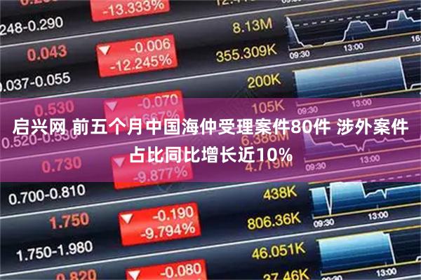 启兴网 前五个月中国海仲受理案件80件 涉外案件占比同比增长近10%